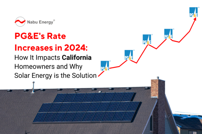 PG&E’s Rate Increases in 2024: How It Impacts California Homeowners and Why Solar Energy is the Solution