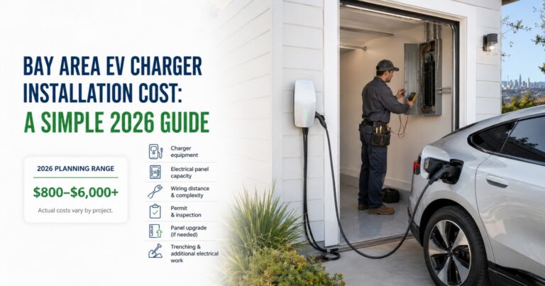 EV charger installation cost in the Bay Area — Level 2 charger installed in a home garage next to an electrical panel